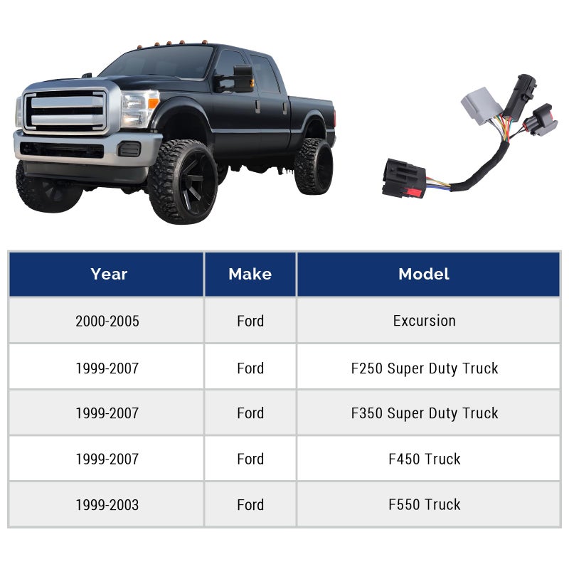 Sanooer Conversion Harness Adapter Wiring Connector Towing Mirrors for 1999-2007 F250 F350 F450 F550 Super Duty Truck Pickup 2pcs - Image 3